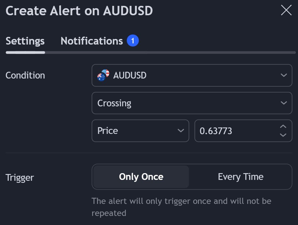 tradingview alert settings