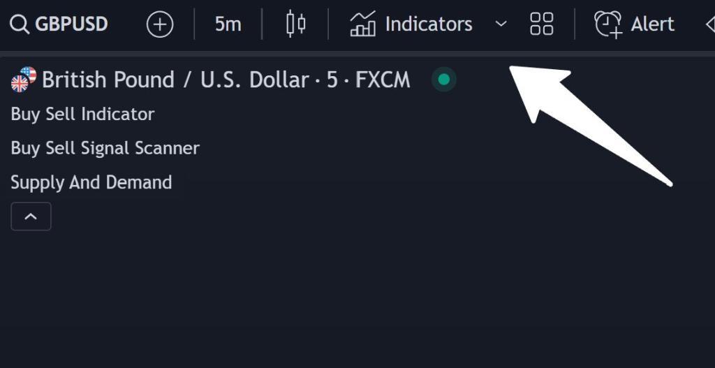 indicator button used to add indicators to the chart