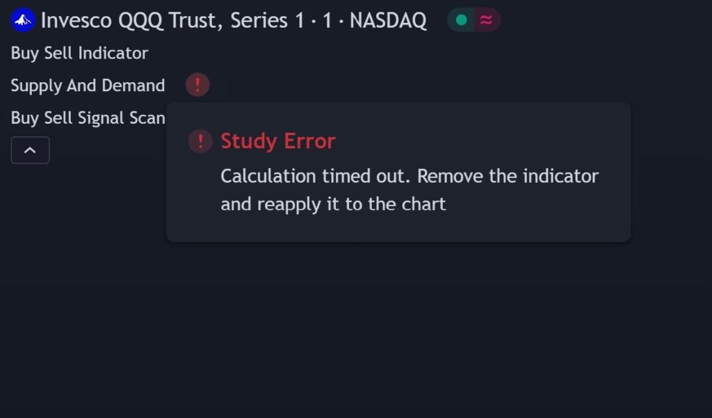 tradingview indicator with calculation timed out error notice