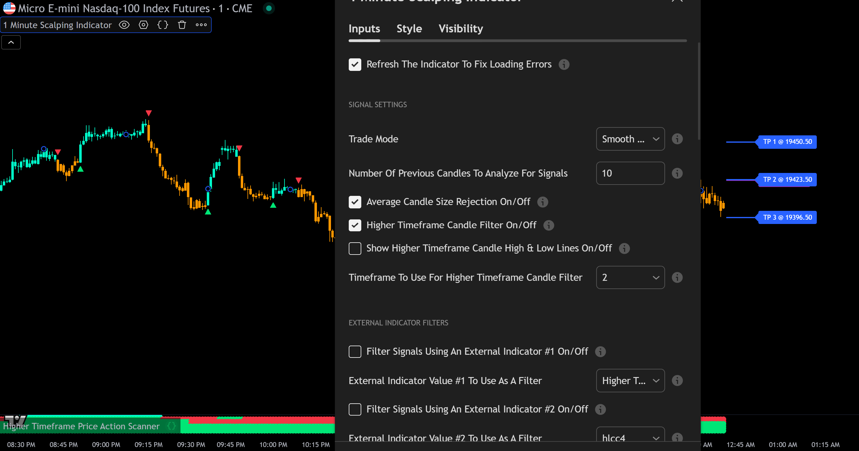 1 minute scalping indicator settings