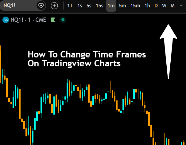how to change time frames on tradingview charts